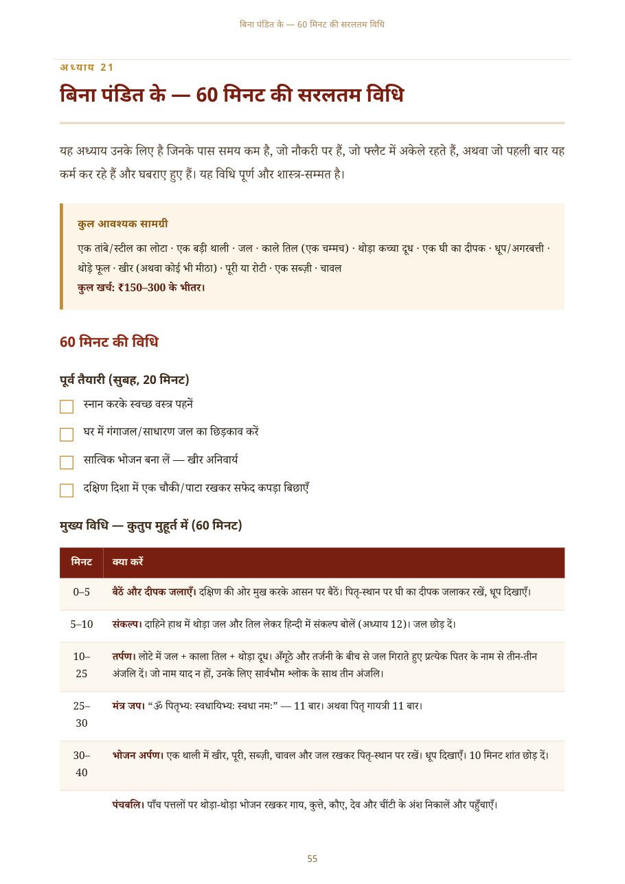 60 मिनट की सरलतम विधि का पृष्ठ